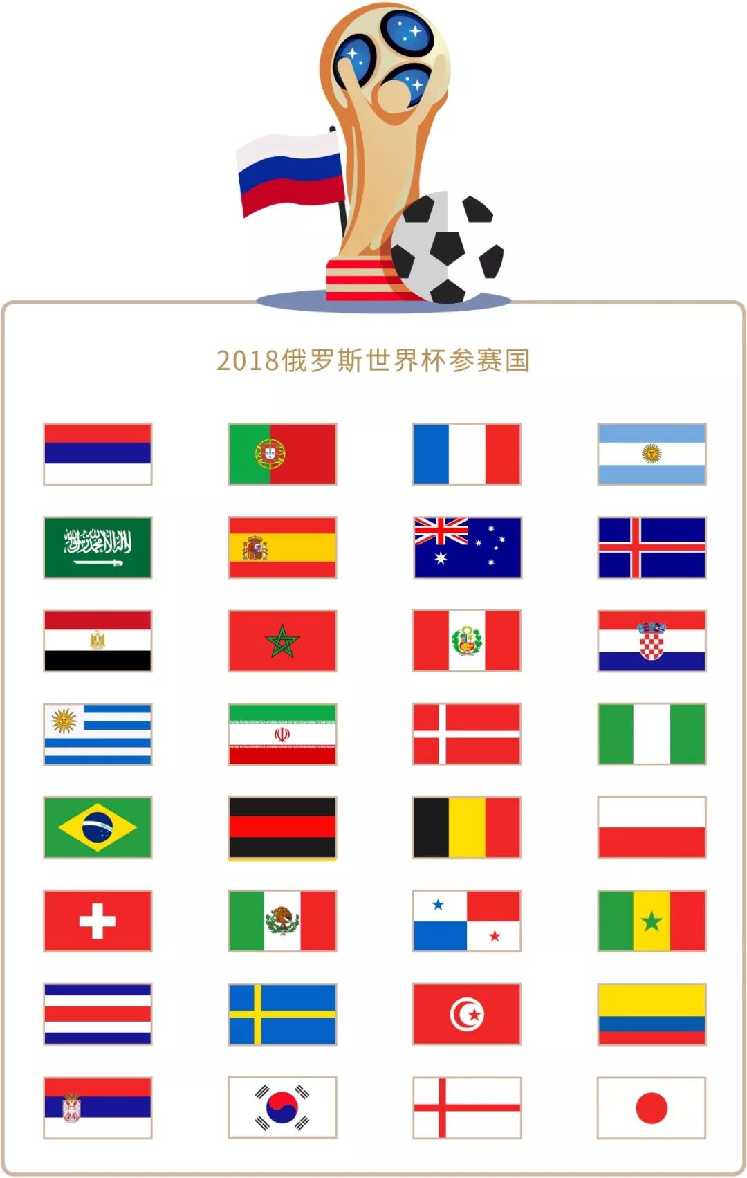和有