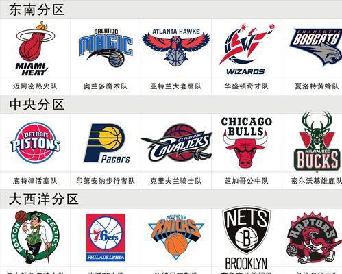 加雷斯贝尔