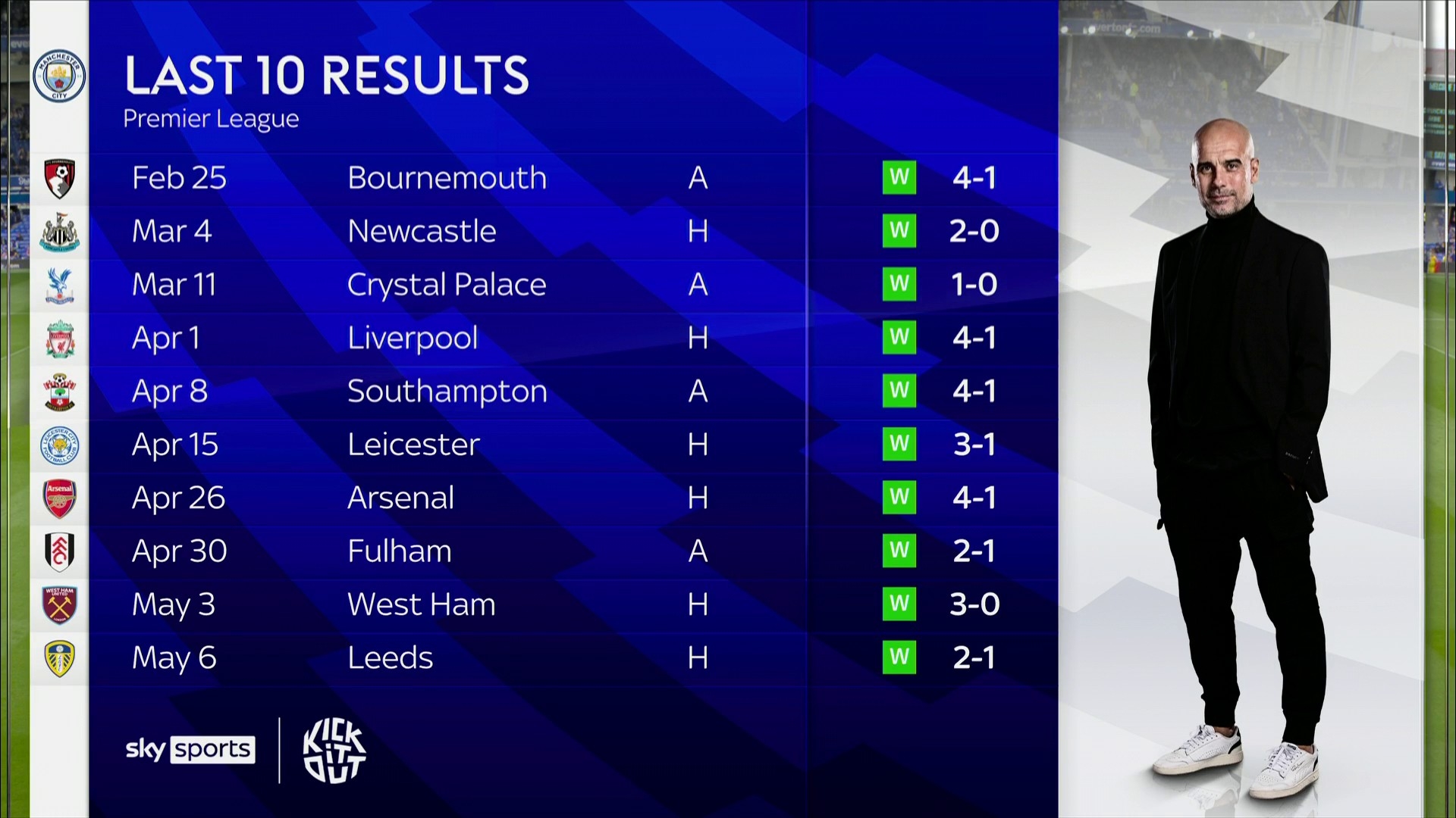 季后赛悬念 季后赛悬念